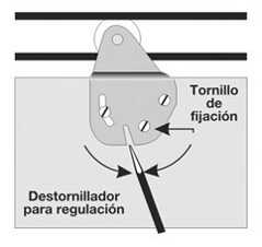 Croquis Carro Kit 136